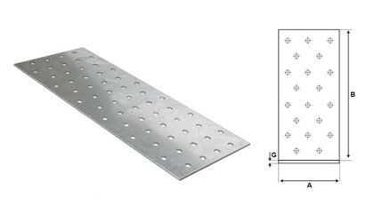 Perforated plate